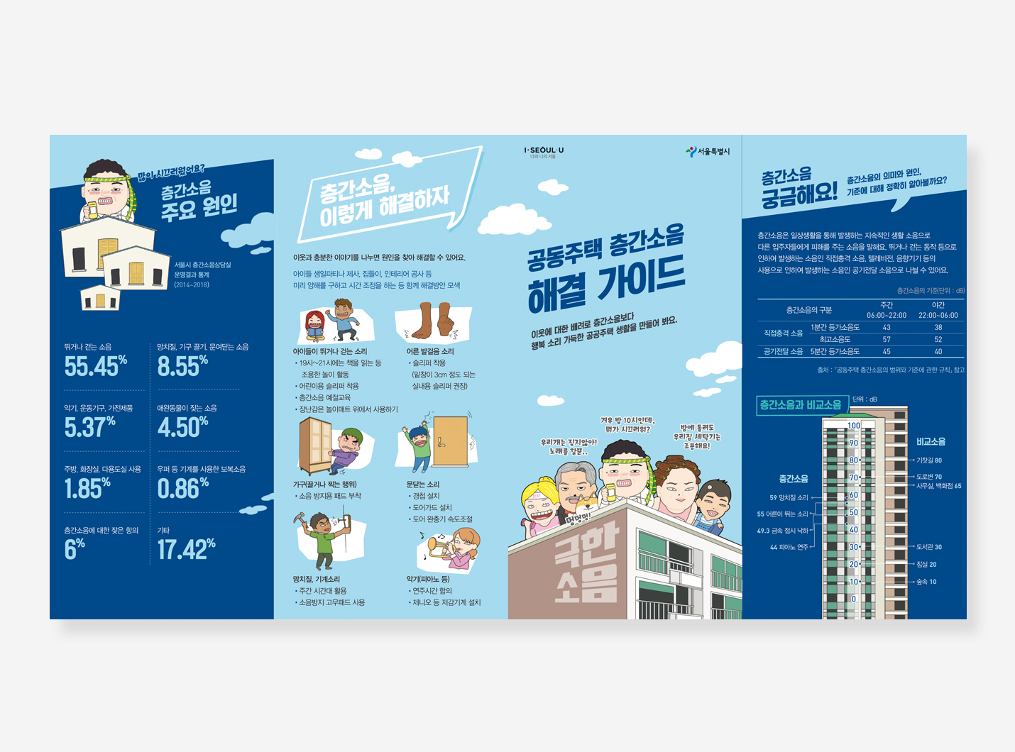 층간소음, 출산장려홍보, 서울도서관 리플렛