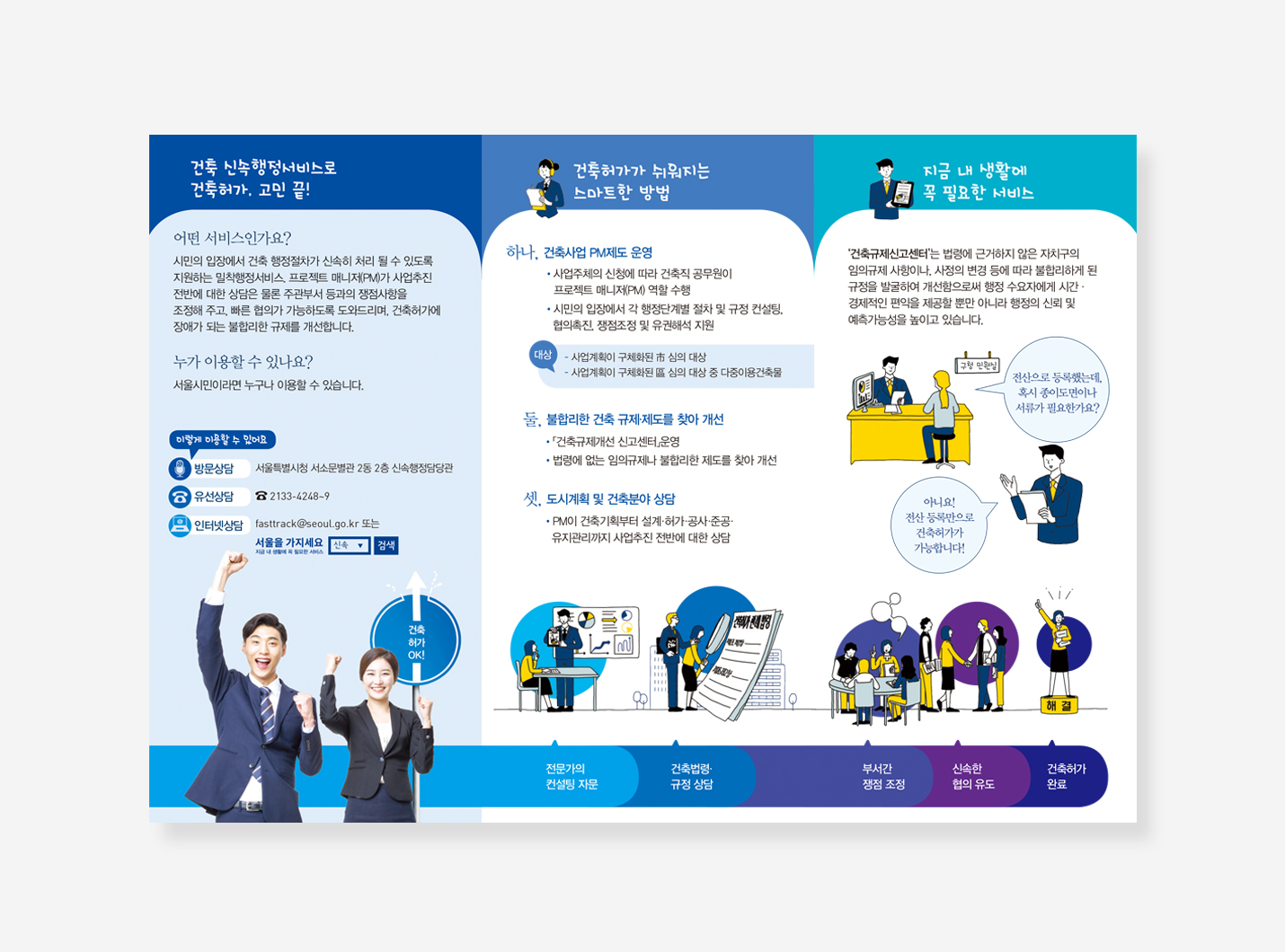 물순환정책, 납세자보호관, 공동주택, 건축허가 리플렛