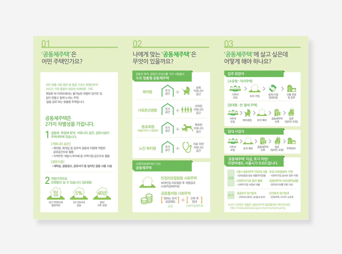 물순환정책, 납세자보호관, 공동주택, 건축허가 리플렛