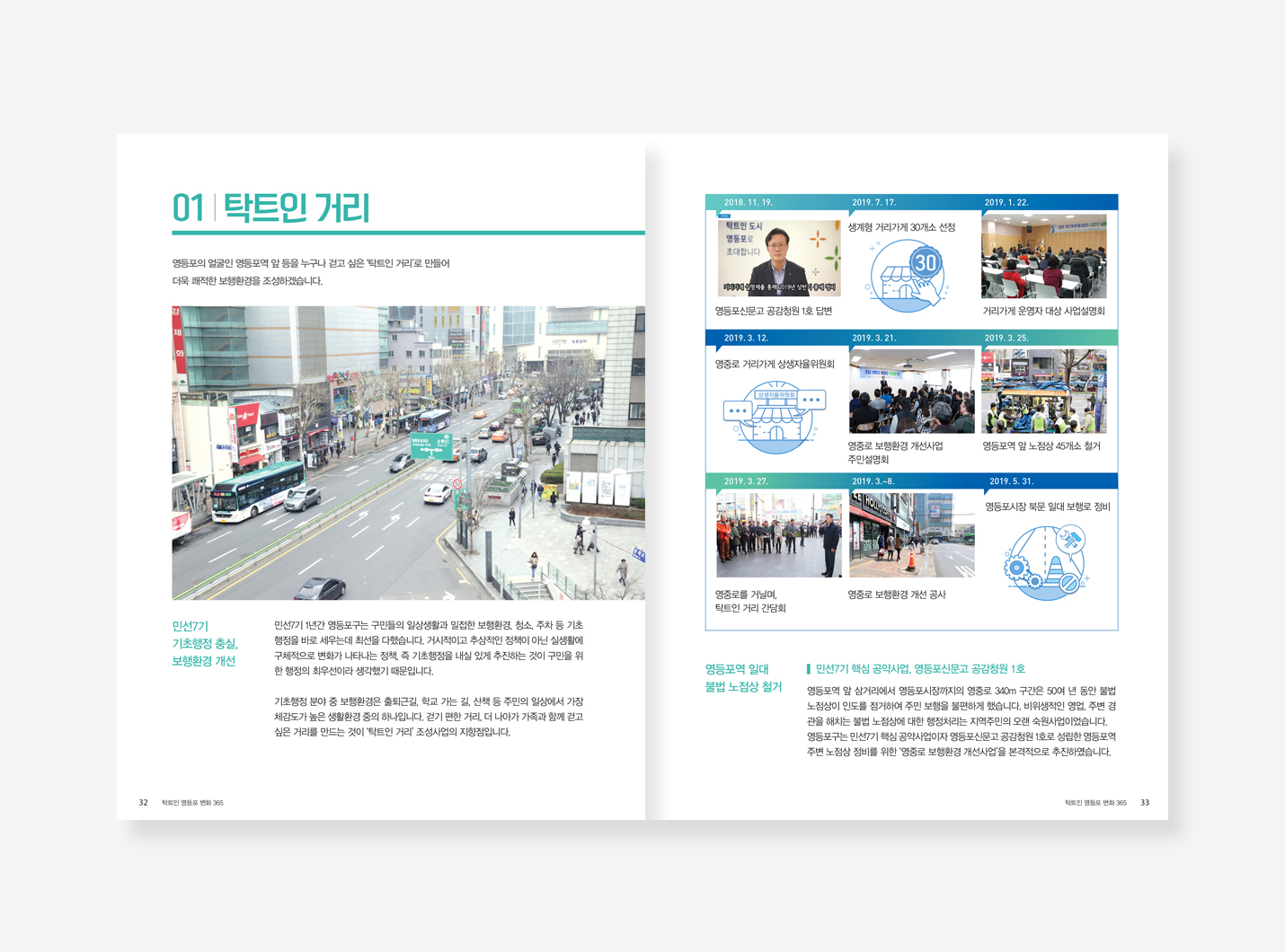 영등포구 민선 7.8기 백서