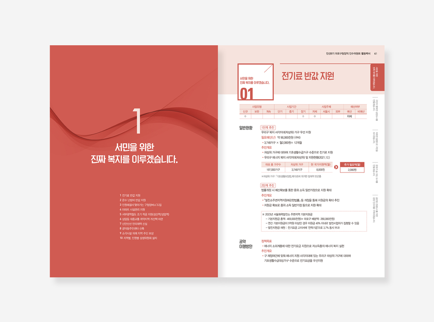 마포구. 여주시. 가평군 민선8기 인수위원회 백서