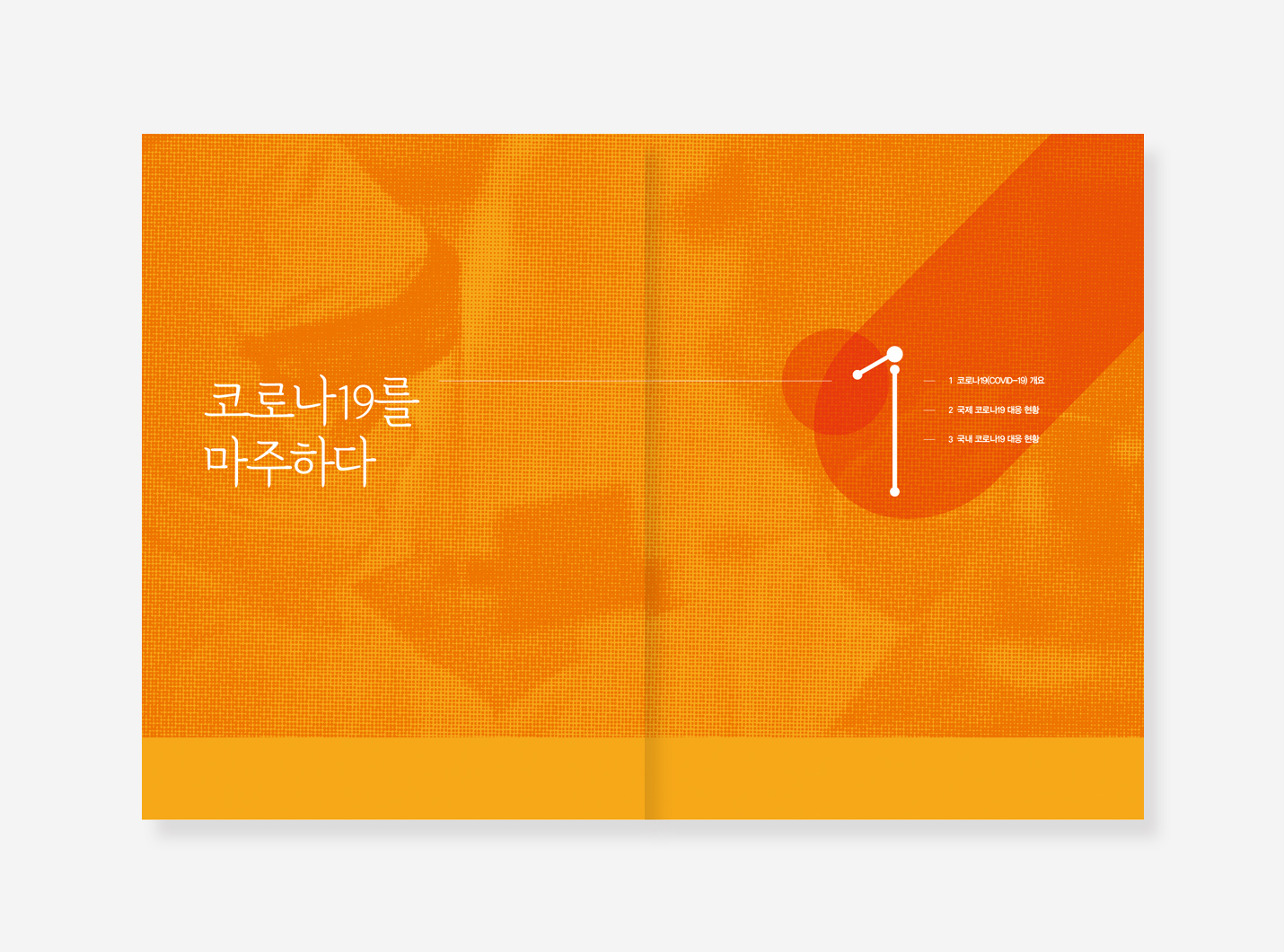 씨젠의료재단. 현대자동차 코로나19 백서