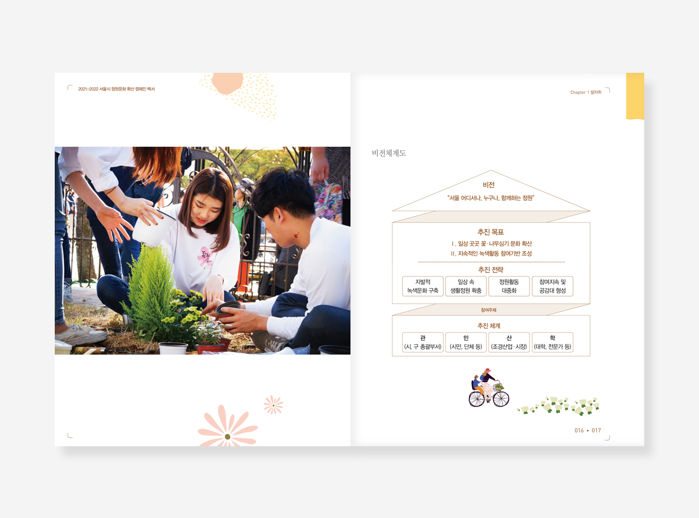 서울 꽃으로 피다 백서