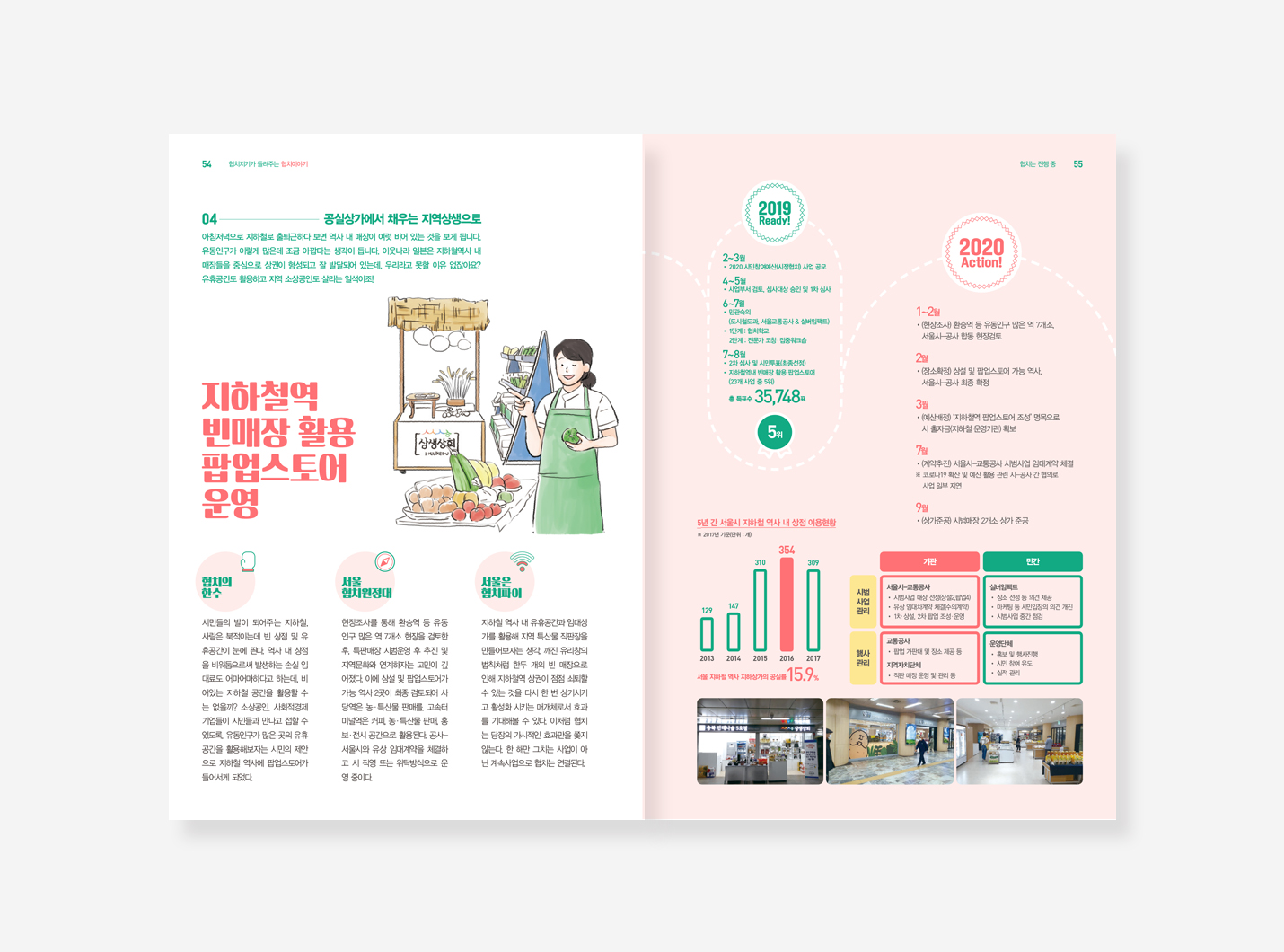 시민참여예산 협치이야기. 민관협력우수사례. 옴부즈만활동이야기