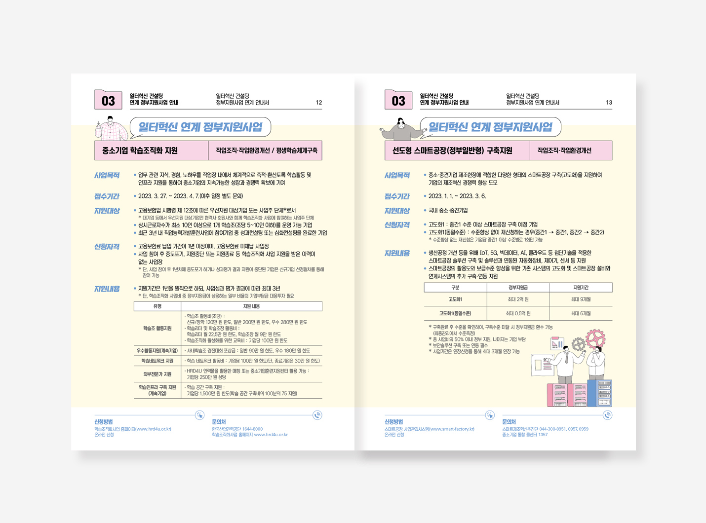 시민참여예산 협치이야기. 민관협력우수사례. 옴부즈만활동이야기