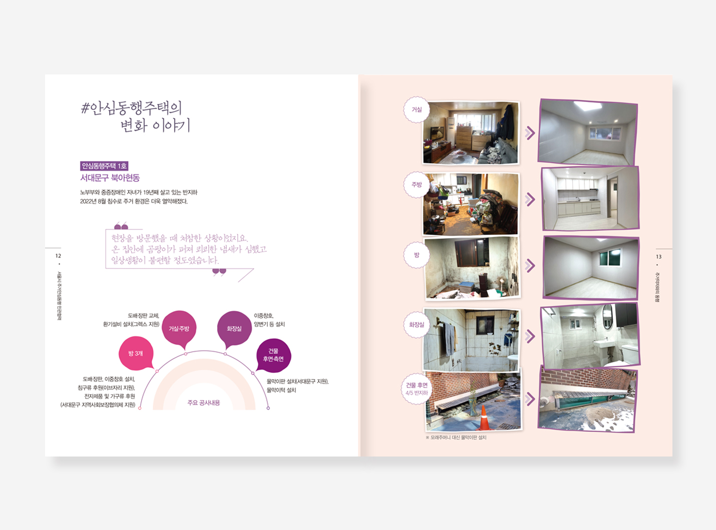 정비사업 가이드. 모아주택 모아타운. 정비사업 시기조정. 주거약자와의 동행
