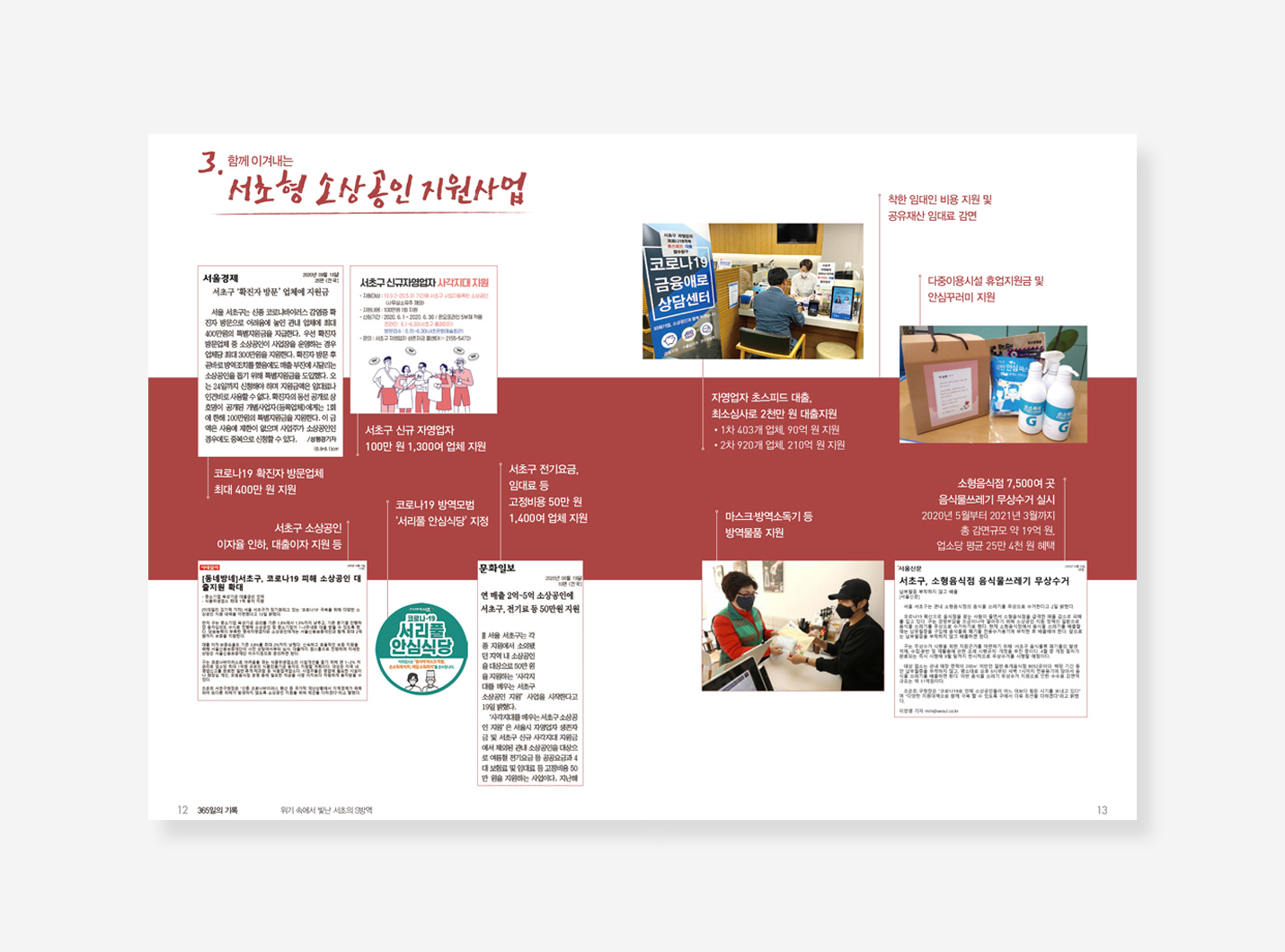 장애인복지 사업. 청년주거 안정정책. 건축이야기. 코로나19 365일