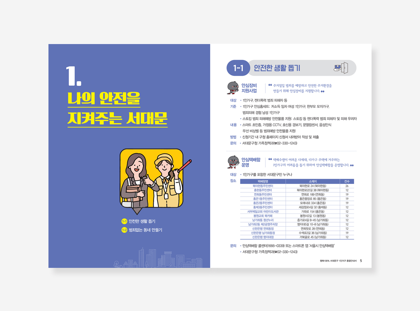 1인가구 생활안내서