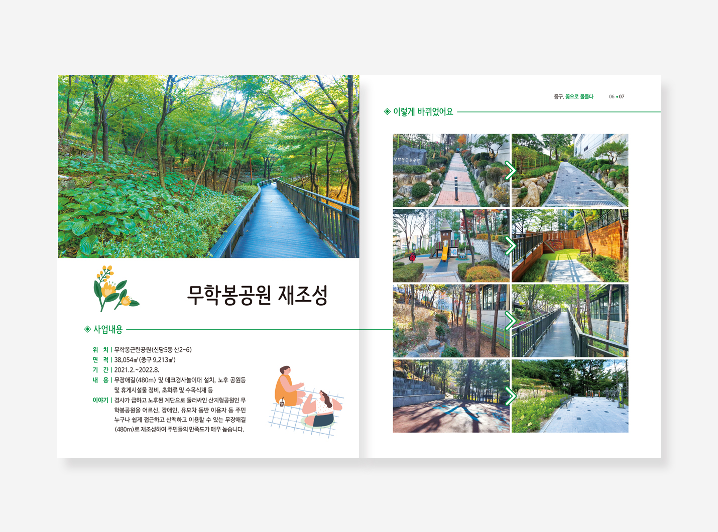 온마을 체험학습장. 어린이안전. 꽃으로 물들다. 꽃의숲 이야기