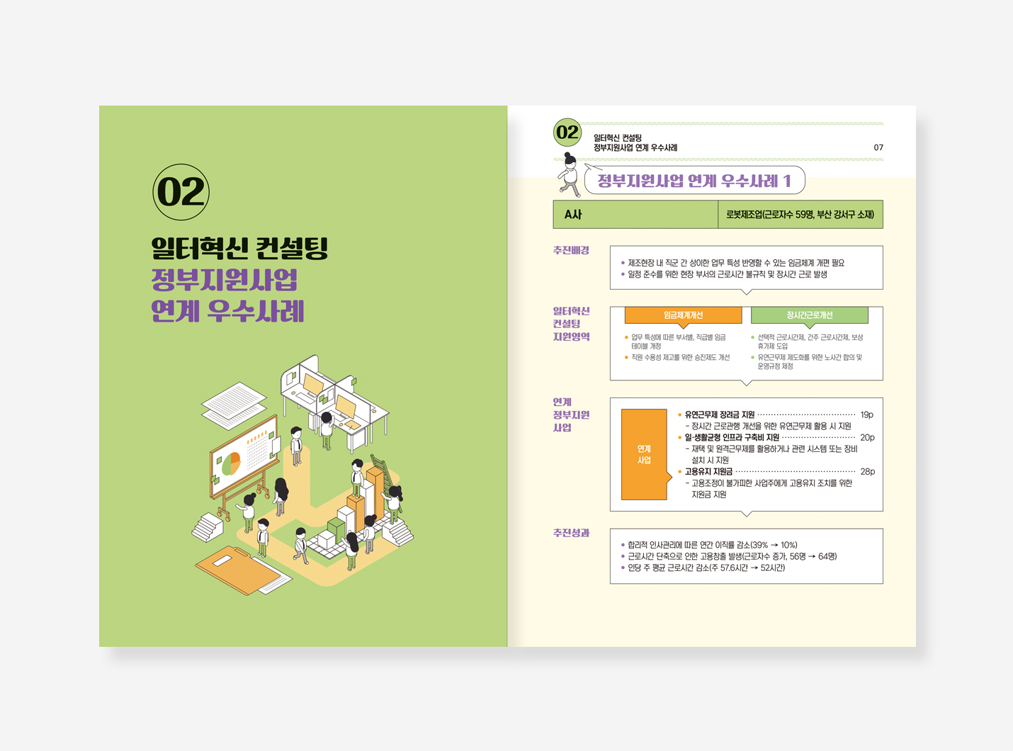 정부지원사업 연계. 국내외입양인 지원사업