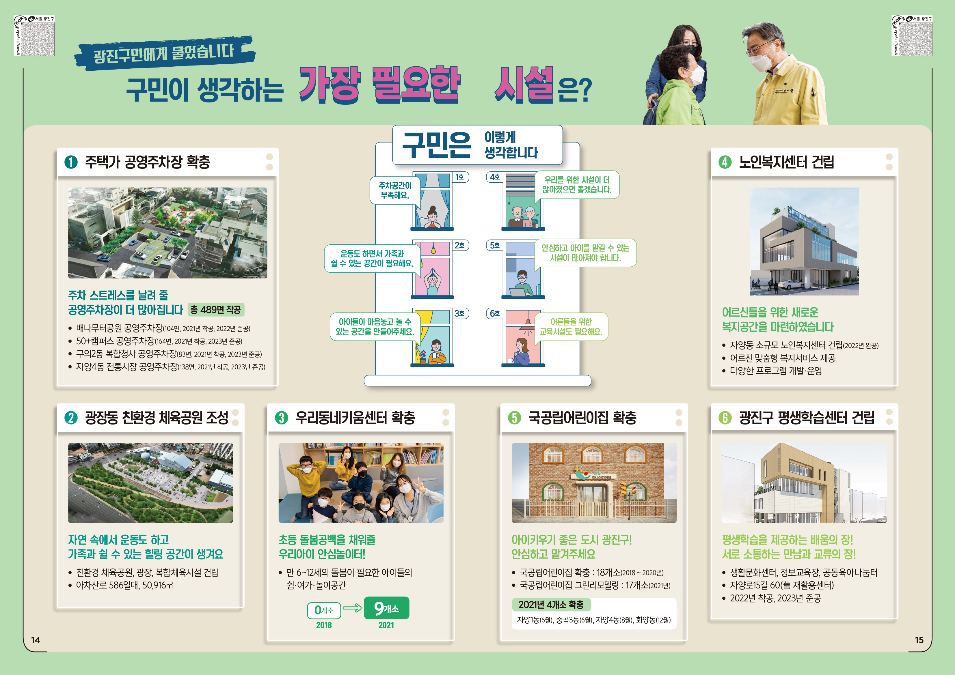 일상의물음. 아차산메아리. 성동소식 보고서