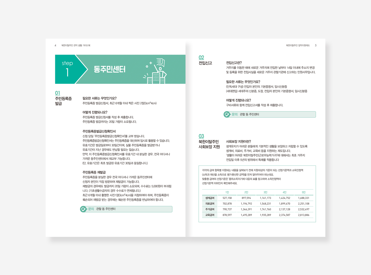 서울공간기행. 관악생활. 서초사용법 가이드북