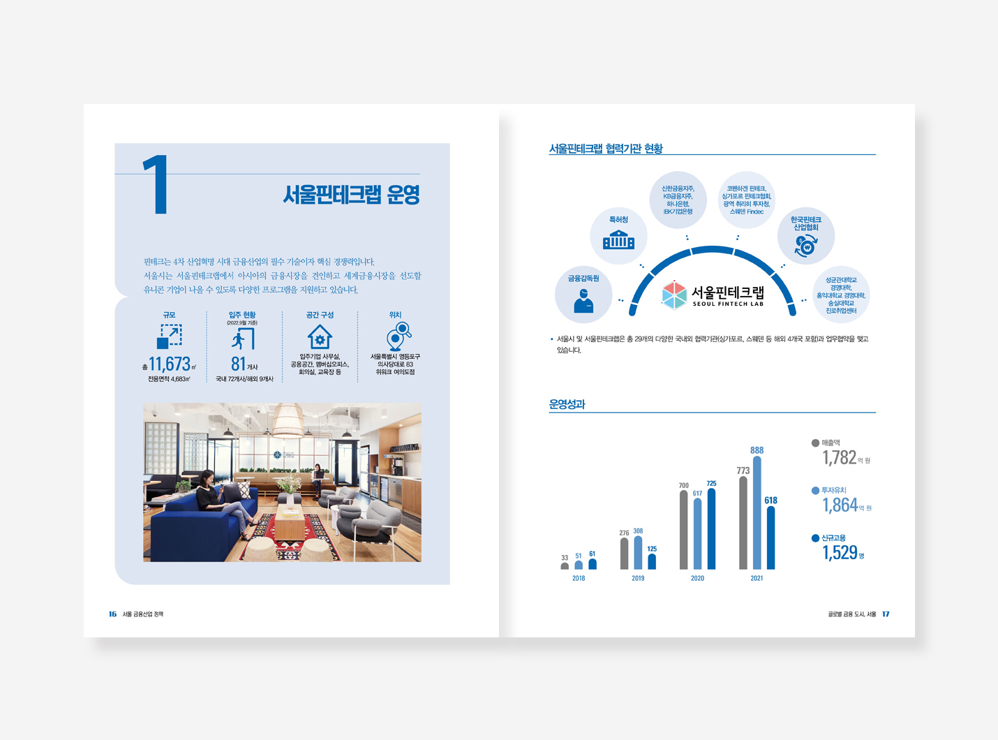 글로벌 금융도시 서울. HOUSING SEOUL. 더 큰 포천 더 큰 행복